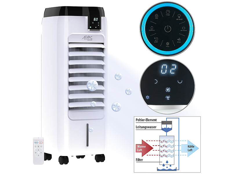 ; Luftkühler, -befeuchter und -reiniger mit Ionisator Luftkühler, -befeuchter und -reiniger mit Ionisator Luftkühler, -befeuchter und -reiniger mit Ionisator Luftkühler, -befeuchter und -reiniger mit Ionisator 