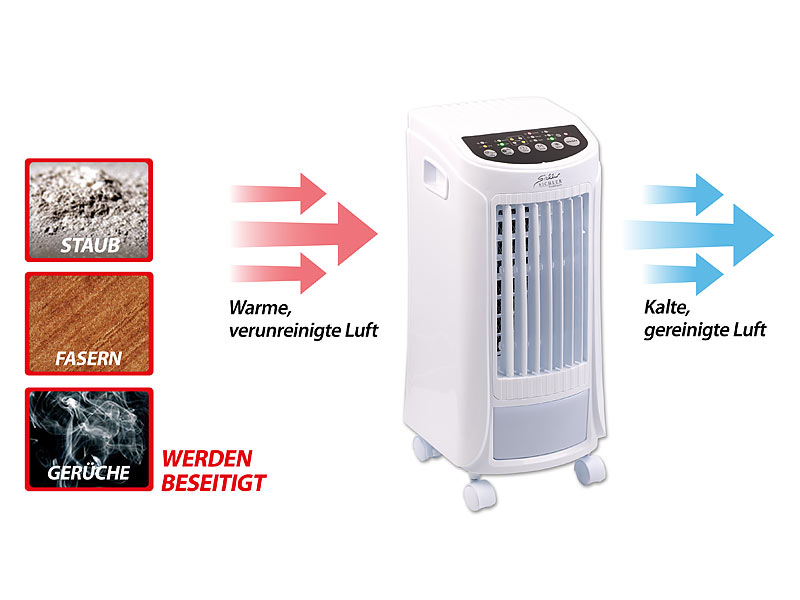 ; Luftkühler-Klimageräte, Tisch-Luftkühler mit Ultraschall Luftbefeuchter Luftkühler-Klimageräte, Tisch-Luftkühler mit Ultraschall Luftbefeuchter 