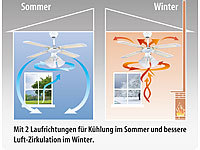 ; Turmventilatoren mit Luftbefeuchter und Luftkühler Turmventilatoren mit Luftbefeuchter und Luftkühler 
