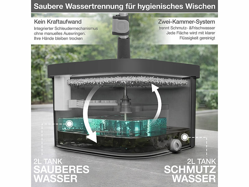 ; Bodenwischer mit Abstreifer Bodenwischer mit Abstreifer 