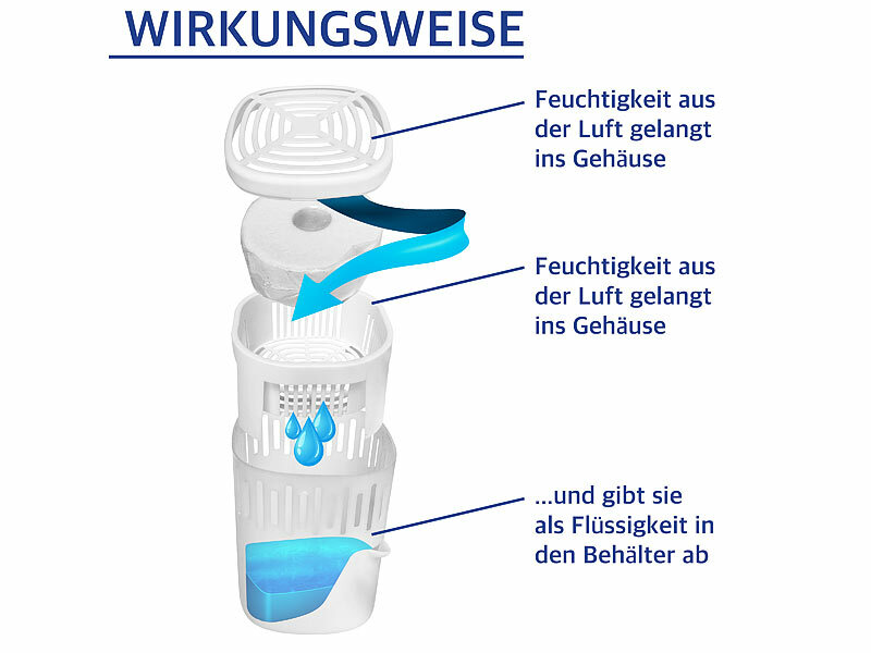 ; Monoblock-Klimaanlagen, Mini-Akku-Luftkühler mit Nachtlicht-Funktion Monoblock-Klimaanlagen, Mini-Akku-Luftkühler mit Nachtlicht-Funktion Monoblock-Klimaanlagen, Mini-Akku-Luftkühler mit Nachtlicht-Funktion Monoblock-Klimaanlagen, Mini-Akku-Luftkühler mit Nachtlicht-Funktion 