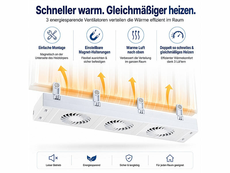 ; Mobile Deckenventilatoren Mobile Deckenventilatoren Mobile Deckenventilatoren 