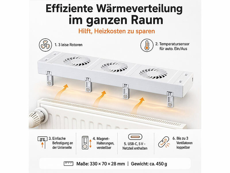 ; Mobile Deckenventilatoren Mobile Deckenventilatoren Mobile Deckenventilatoren 