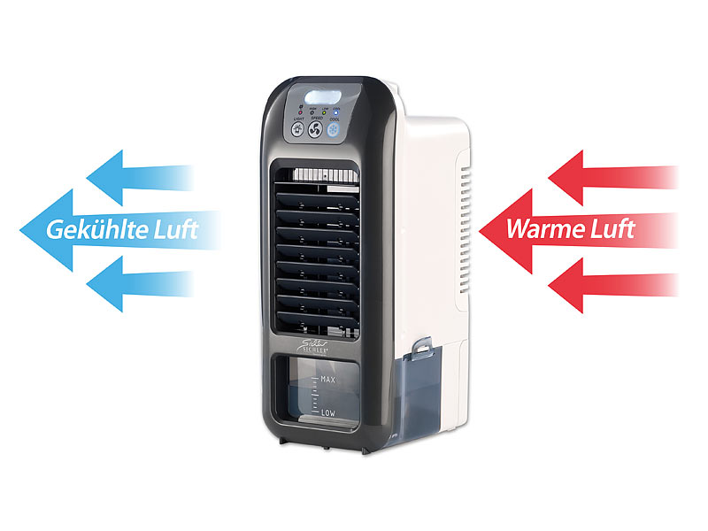 ; Luftkühler, -befeuchter und -reiniger mit Ionisator Luftkühler, -befeuchter und -reiniger mit Ionisator 