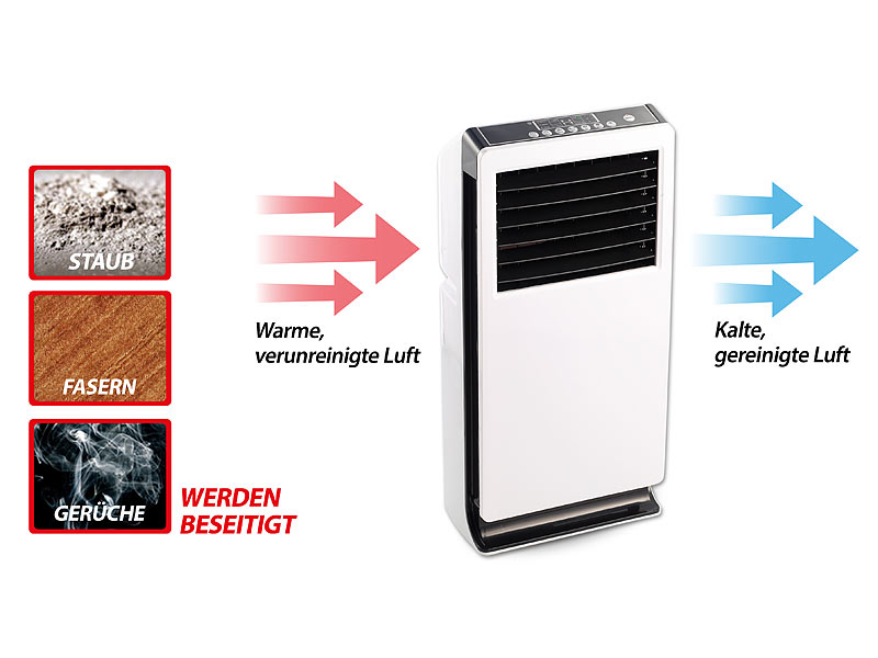 ; Luftkühler-Klimageräte, Tisch-Luftkühler mit Ultraschall Luftbefeuchter Luftkühler-Klimageräte, Tisch-Luftkühler mit Ultraschall Luftbefeuchter Luftkühler-Klimageräte, Tisch-Luftkühler mit Ultraschall Luftbefeuchter Luftkühler-Klimageräte, Tisch-Luftkühler mit Ultraschall Luftbefeuchter 