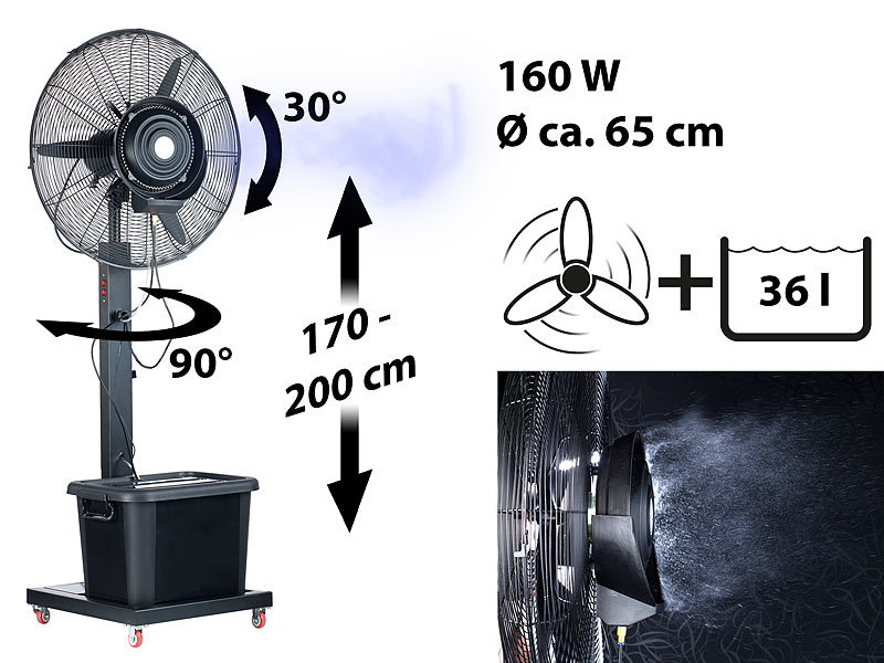 ; Luftkühler, -befeuchter und -reiniger mit Ionisator Luftkühler, -befeuchter und -reiniger mit Ionisator 