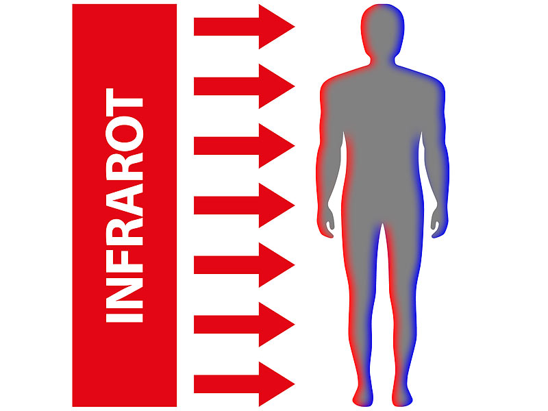 ; Faltbare Fern-Infrarot-Heizpanels, Mini-Steckdosen-Heizlüfter & -ElektrokamineÖl-Radiatoren Faltbare Fern-Infrarot-Heizpanels, Mini-Steckdosen-Heizlüfter & -ElektrokamineÖl-Radiatoren Faltbare Fern-Infrarot-Heizpanels, Mini-Steckdosen-Heizlüfter & -ElektrokamineÖl-Radiatoren Faltbare Fern-Infrarot-Heizpanels, Mini-Steckdosen-Heizlüfter & -ElektrokamineÖl-Radiatoren Faltbare Fern-Infrarot-Heizpanels, Mini-Steckdosen-Heizlüfter & -ElektrokamineÖl-Radiatoren 