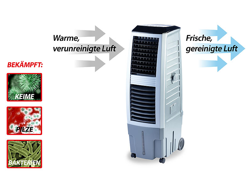 ; Luftkühler, -befeuchter und -reiniger mit Ionisator Luftkühler, -befeuchter und -reiniger mit Ionisator Luftkühler, -befeuchter und -reiniger mit Ionisator Luftkühler, -befeuchter und -reiniger mit Ionisator 