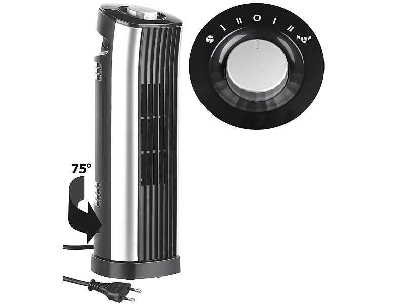 ; Turm-Tischventilatoren, Mobile Deckenventilatoren 
