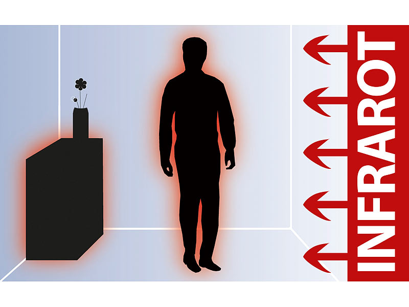 ; Wandheizungen elektrisch mit Thermostaten 