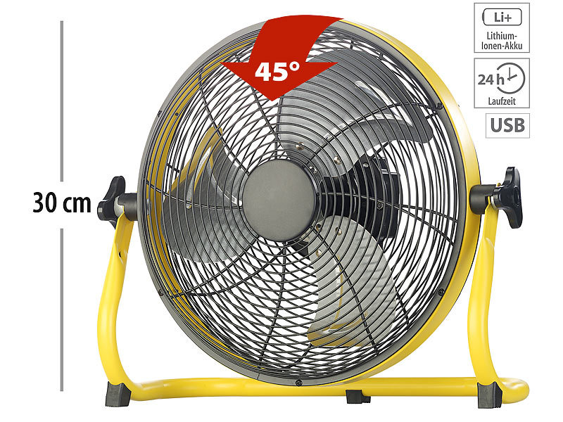 ; Deckenventilatoren mit Lampe 