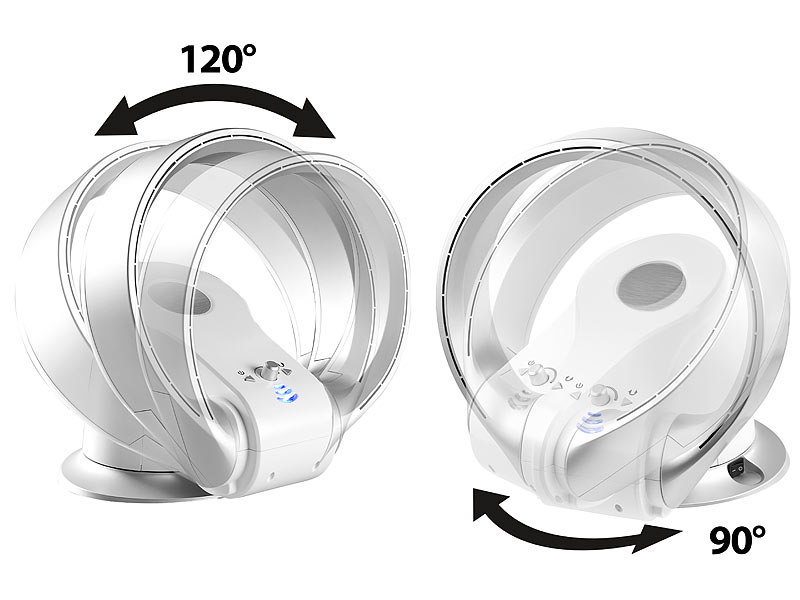 ; Luftkühler, -befeuchter und -reiniger mit Ionisator Luftkühler, -befeuchter und -reiniger mit Ionisator 