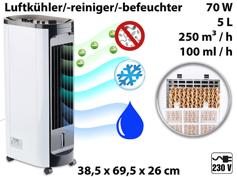 ; Luftkühler, -befeuchter und -reiniger mit Ionisator 