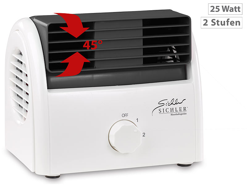 ; Deckenventilatoren mit Lampe 