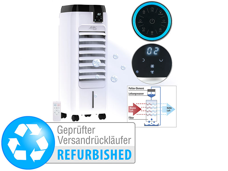 ; Luftkühler, -befeuchter und -reiniger mit Ionisator 