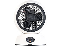 ; Walzen-Ventilatoren, Wand- & Boden-Raum-Ventilatoren3D-Raumventilatoren mit 3D-Oszillation 