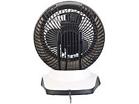 ; Walzen-Ventilatoren, Wand- & Boden-Raum-Ventilatoren3D-Raumventilatoren mit 3D-Oszillation 