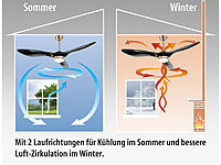 ; Sprüh-Nebel-Ventilatoren für den Außenbereich Sprüh-Nebel-Ventilatoren für den Außenbereich Sprüh-Nebel-Ventilatoren für den Außenbereich 