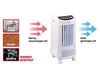 ; Monoblock-Klimaanlagen Monoblock-Klimaanlagen Monoblock-Klimaanlagen 