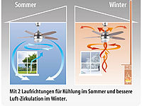 ; Mobile Deckenventilatoren Mobile Deckenventilatoren Mobile Deckenventilatoren Mobile Deckenventilatoren Mobile Deckenventilatoren 