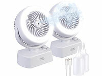 ; Luftkühler, -befeuchter und -reiniger mit Ionisator Luftkühler, -befeuchter und -reiniger mit Ionisator Luftkühler, -befeuchter und -reiniger mit Ionisator 