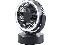; Deckenventilatoren mit Lampe 