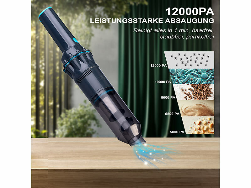 ; Zyklon-Staubsauger, Akku-Zyklon-Hand- & Boden-Staubsauger mit Kehr- & Wischfunktion Zyklon-Staubsauger, Akku-Zyklon-Hand- & Boden-Staubsauger mit Kehr- & Wischfunktion Zyklon-Staubsauger, Akku-Zyklon-Hand- & Boden-Staubsauger mit Kehr- & Wischfunktion 