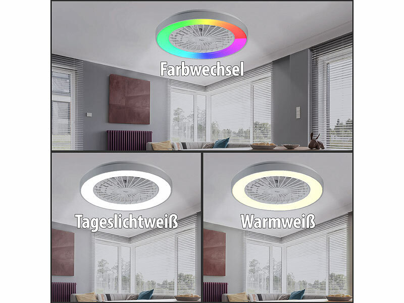 ; Luftkühler, -befeuchter und -reiniger mit Ionisator 