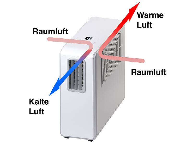 ; Luftkühler, -befeuchter und -reiniger mit Ionisator Luftkühler, -befeuchter und -reiniger mit Ionisator Luftkühler, -befeuchter und -reiniger mit Ionisator